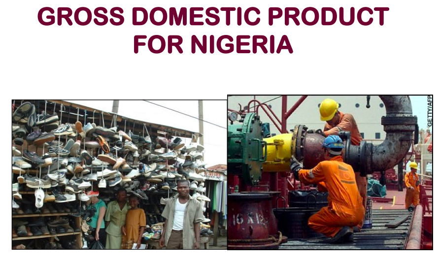 GDP Nigeria
