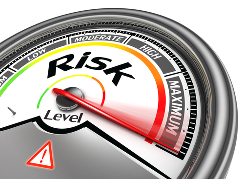 risk level