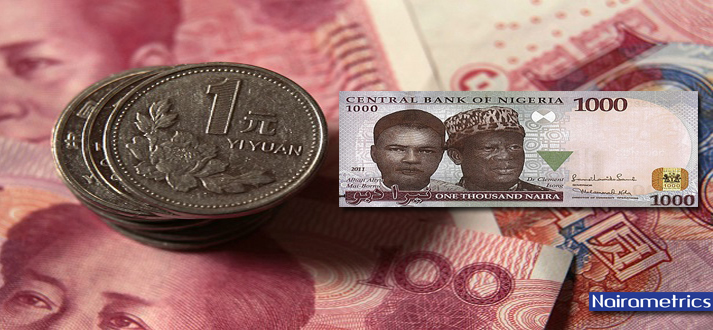 What The Naira/Yuan Swap Deal Means For Trader’s And Speculator’s