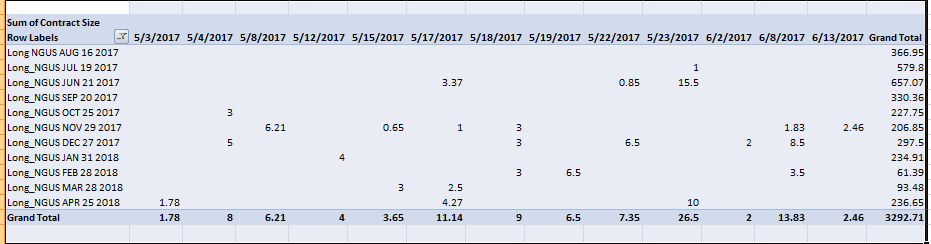 Source: Quantitative Financial Analytics