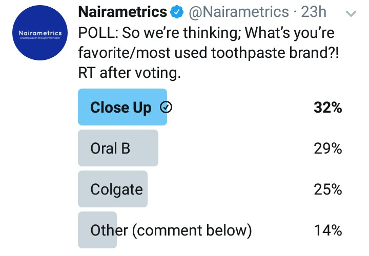Close-Up versus Oral-B