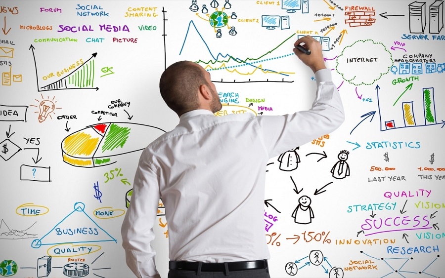 Creating a project plan for your startup: Here’s what to look out for