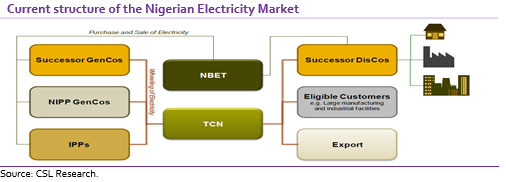 Power: No solutions yet&nbsp; &nbsp;