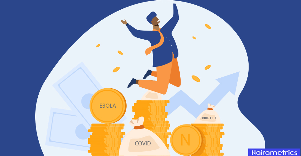 How Ebola, Covid-19 affected MTN, Glo & the Nigerian telecoms industry