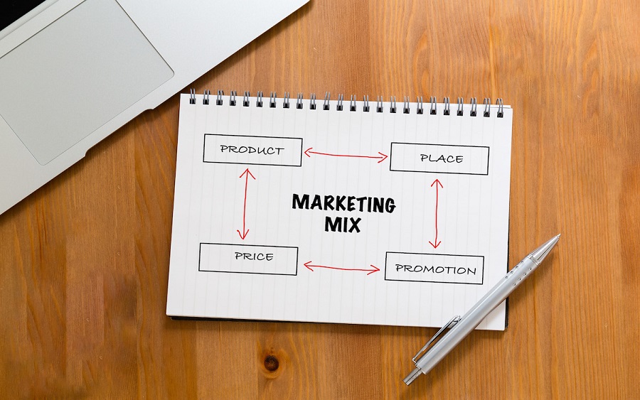 The marketing mix: Creating an effective strategy using the 4Ps