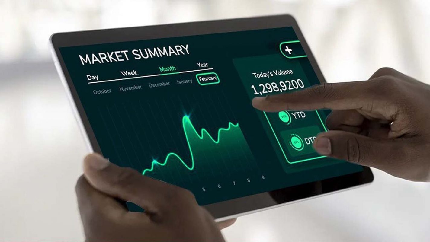 The stock market closes positive as Market Capitalization remains flat