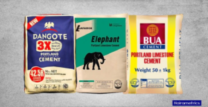 Nigerian cement giants post combined gain of N7.344 trillion in H1’ 2024