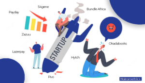 After raising over $70 million these Nigerian startups shut down in 2023 