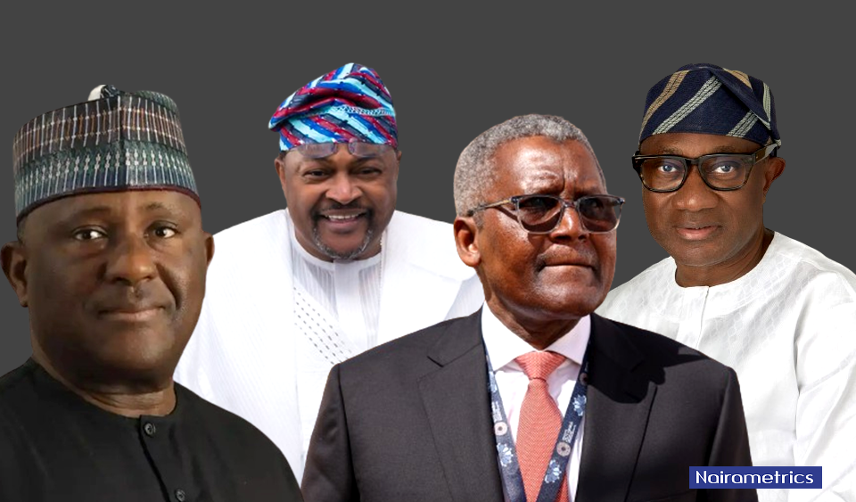Dangote, Rabiu, Adenuga, Otedola make Forbes Africa Billionaires list 2026