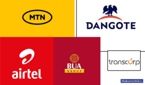 SWOOTs record N27.448 trillion capital gains in Q1 2026 