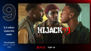 Hijack ’93 climbs to No. 3 on Netflix global chart, Enters top 10 in 61 Countries 