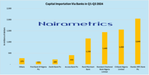 Stanbic IBTC tops list of preferred banks for capital importation in 2024