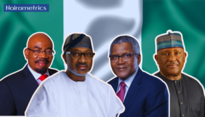 Nigerian billionaires gained N11.36 trillion from stocks in 2025 – see list 