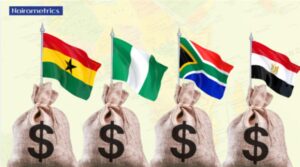 Top 15 African countries with highest no of millionaires’ worth $1M and above in 2025 