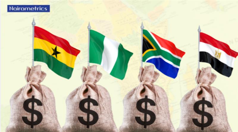 Top 15 African countries with highest no of millionaires’ worth $1M and above in 2025 
