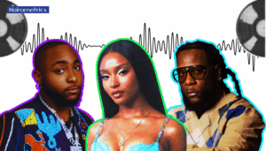 Top 10 Nigerian musicians with the largest YouTube channels in 2025 