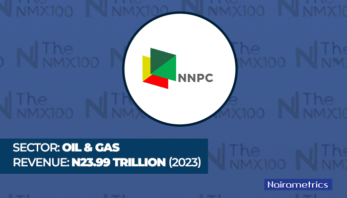NNPCL