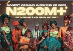 Funke Akindele’s “Behind the Scenes” grosses over N200M in three days 