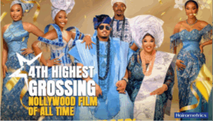 Toyin Abraham’s ‘Oversabi Aunty’ grosses N1Billion in Nigerian box office