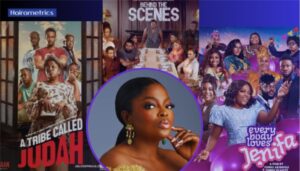 Funke Akindele ranks #1 in box office with N5.3 billion gross in 3 years 