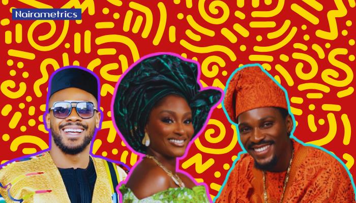 Nollywood: Top 10 highest-grossing lead actors/actresses in 2025