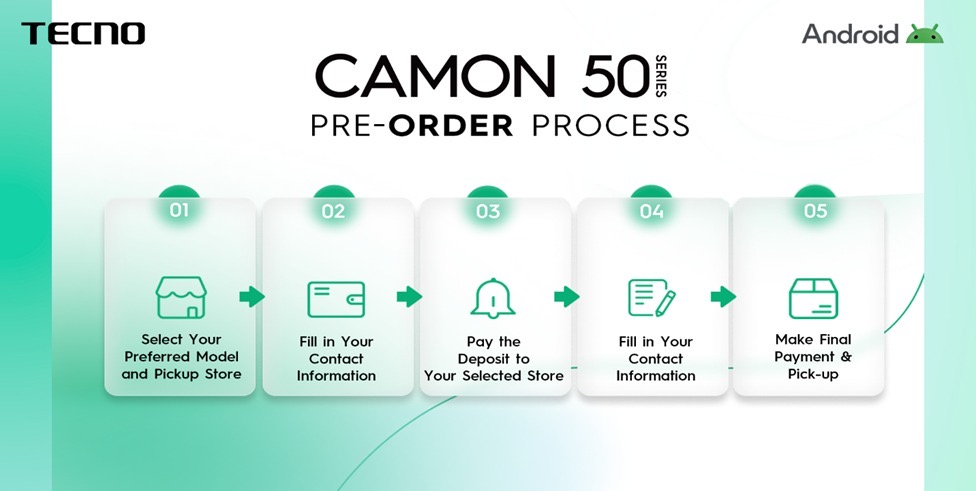 Tecno Camon 50 series