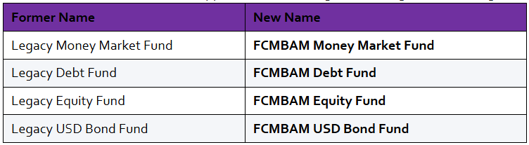 FCMB