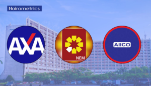 Top 10 NGX-listed insurance companies by gross premiums in 2025 