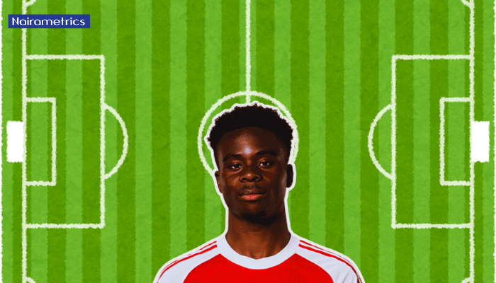 Bukayo Saka