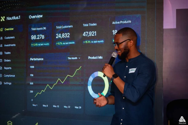 The Future of Retail Investment is Social-First – Check Retail Investment Report 2026