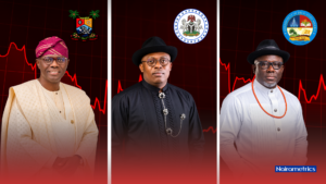 Nigeria’s most indebted states: Lagos, Delta, FCT leads as subnational debt rises to N4.59 trillion in Q2 2026