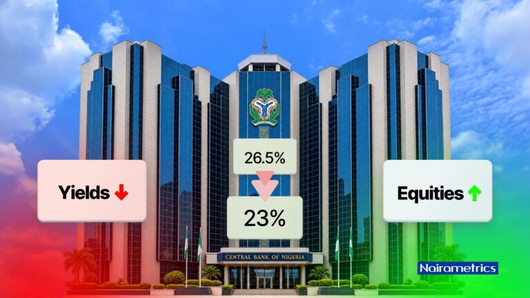CBN’s 350bps rate cut reshapes stocks, bonds and bank earnings outlook