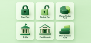 Why timing matters when choosing a fixed investment in Nigeria