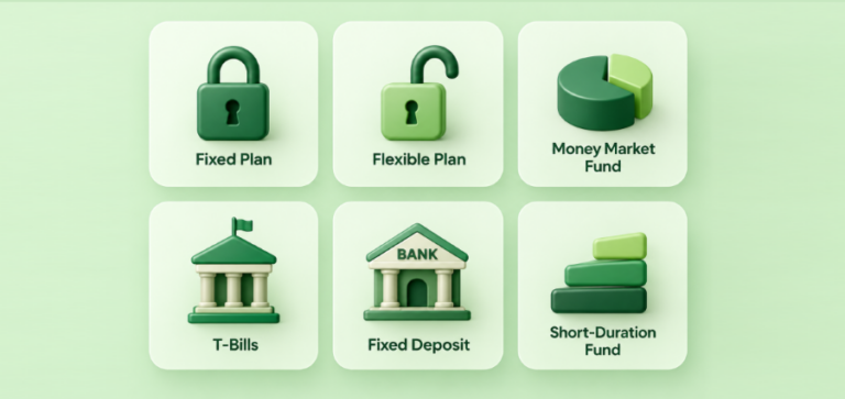 Why timing matters when choosing a fixed investment in Nigeria